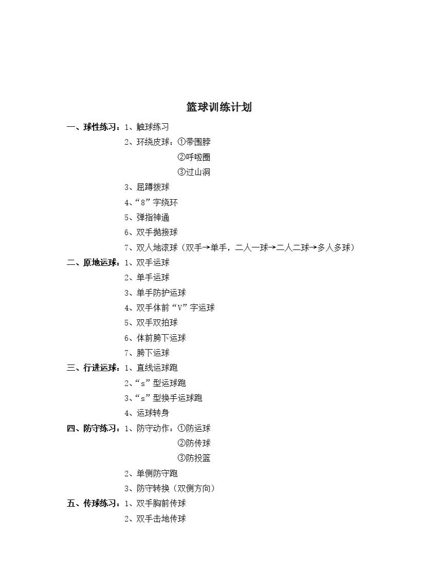 纯美式篮球训练计划方案_1